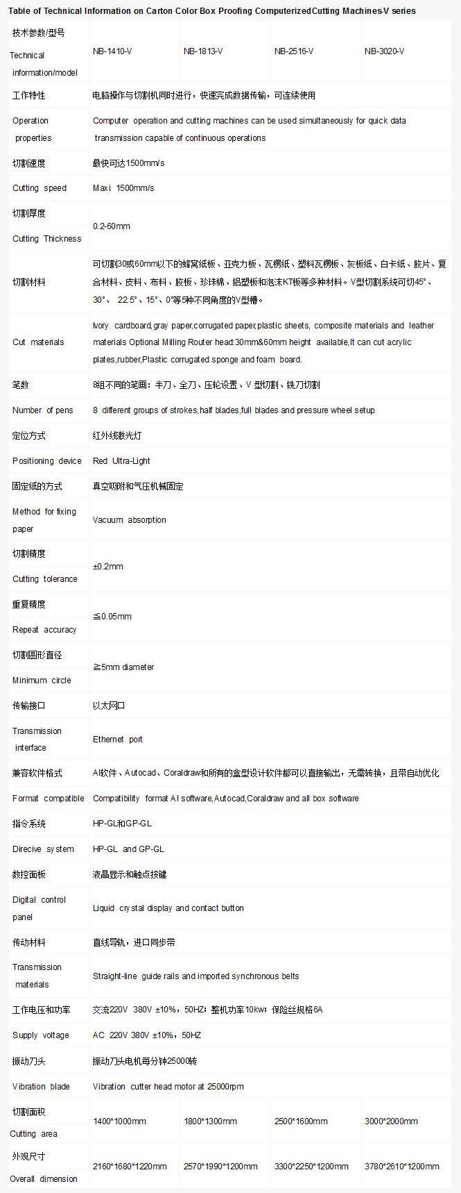 1651733935693376.jpg dff337f13a8c84107c017525d338e59b_3127789044_451112926.jpg